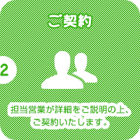 (2)ご契約 担当営業が詳細をご説明の上、ご契約いたします。